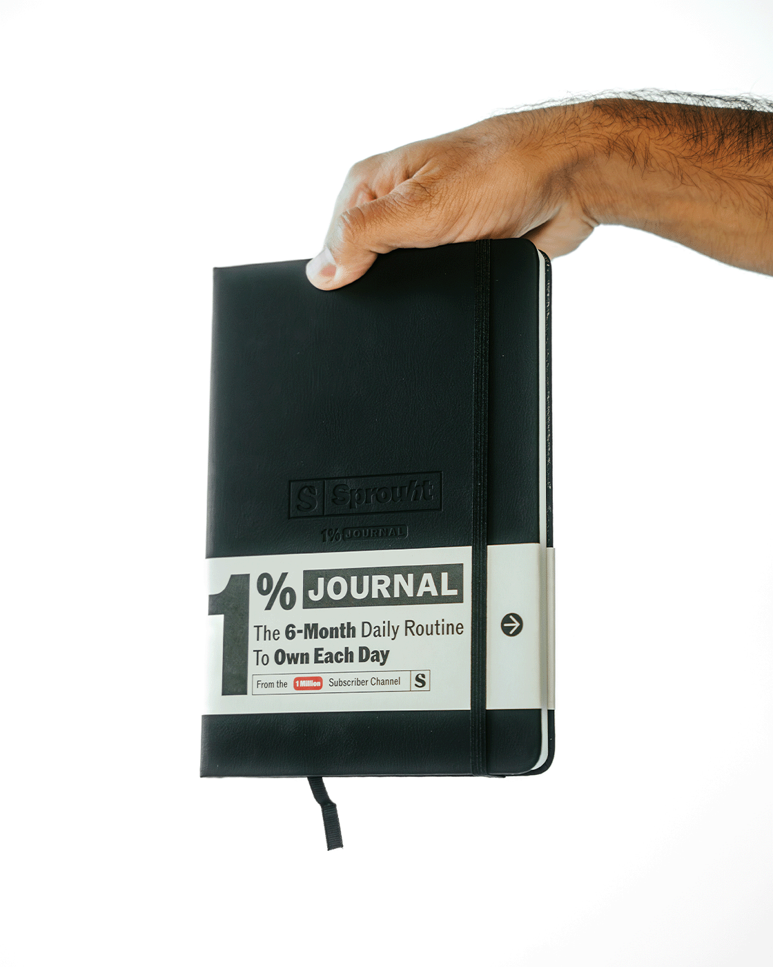 Guided Training Videos - 1% Journal - SprouhtSprouht