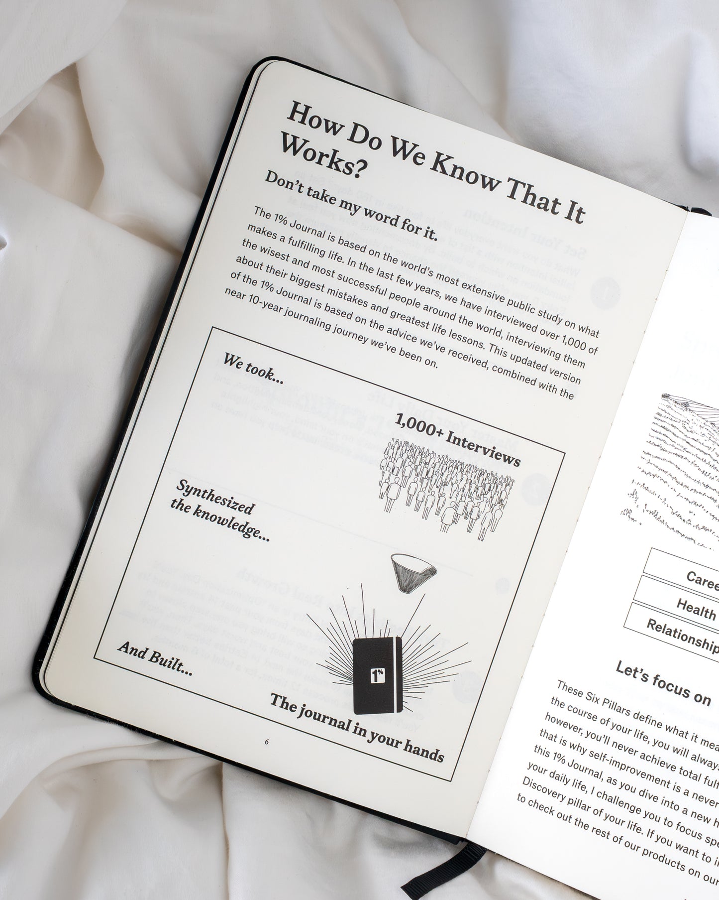 Better You Bundle - SprouhtSprouht