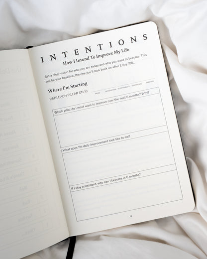 1% Journal - SprouhtSprouht