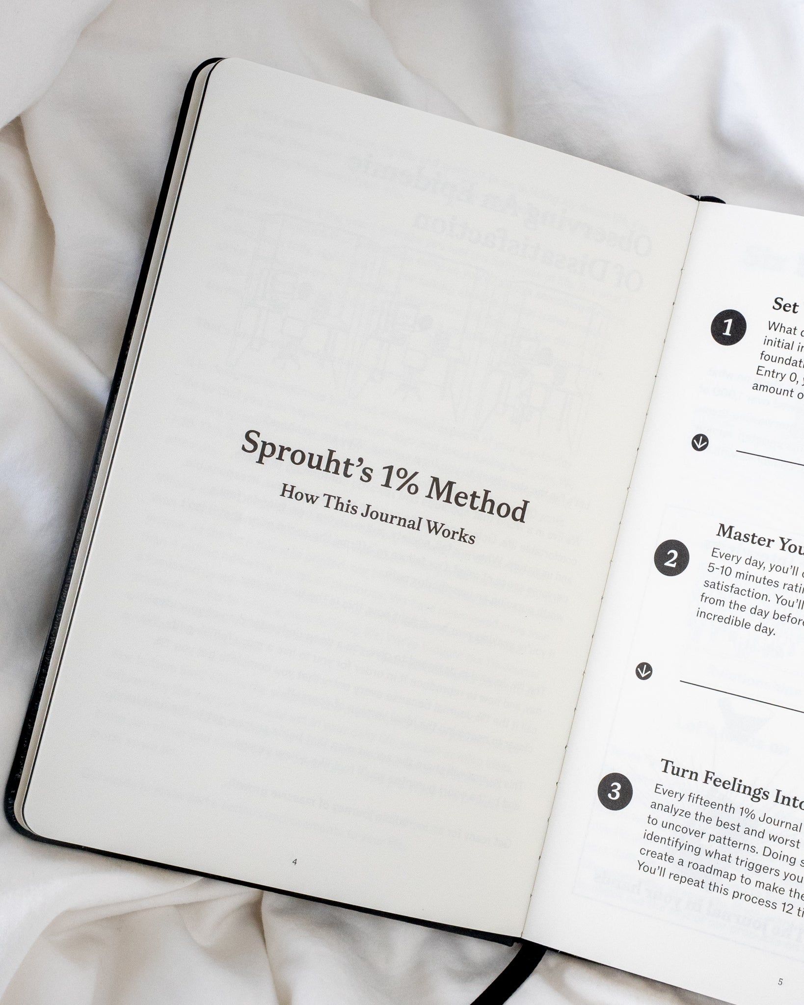 1% Journal - SprouhtSprouht