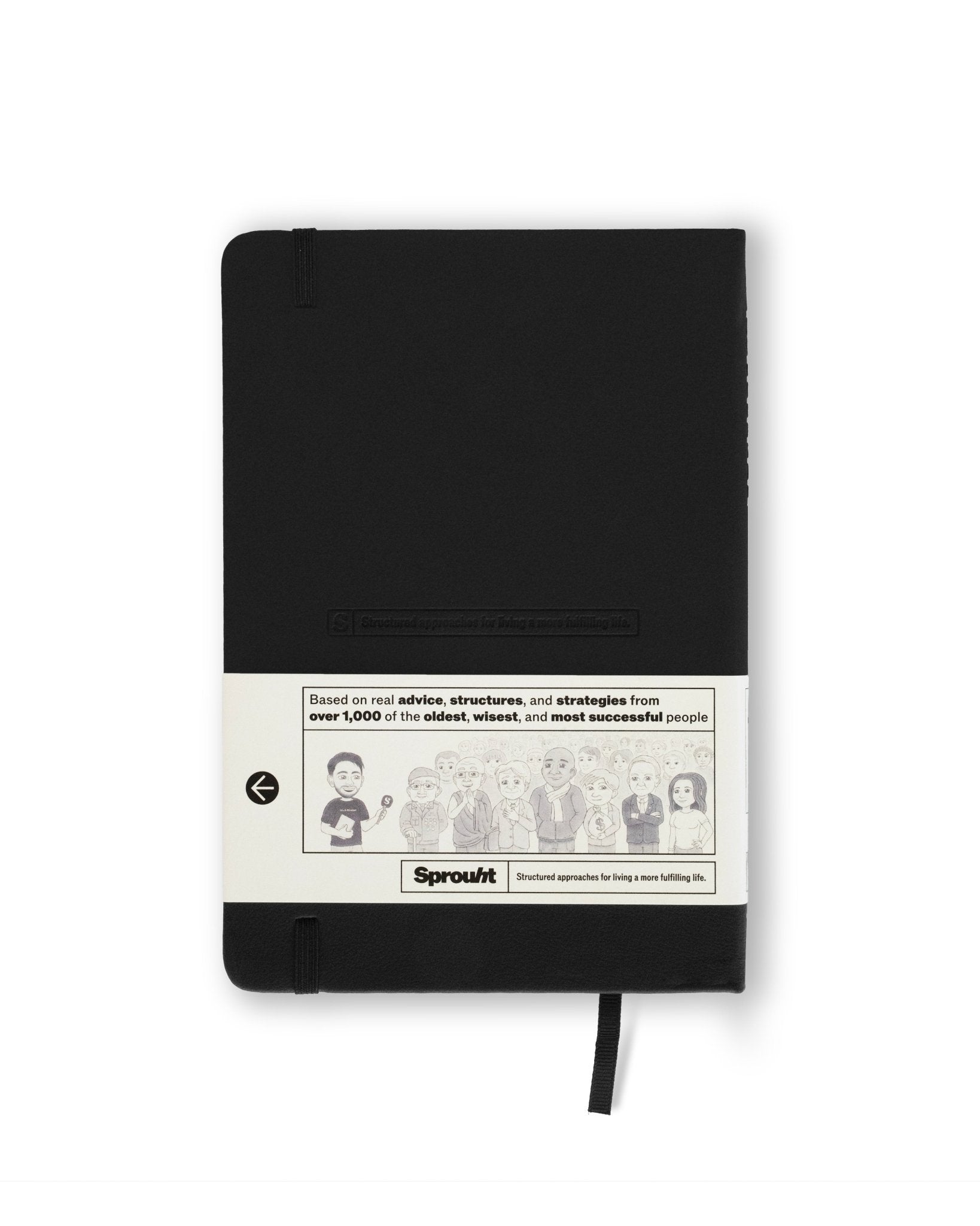 1% Journal