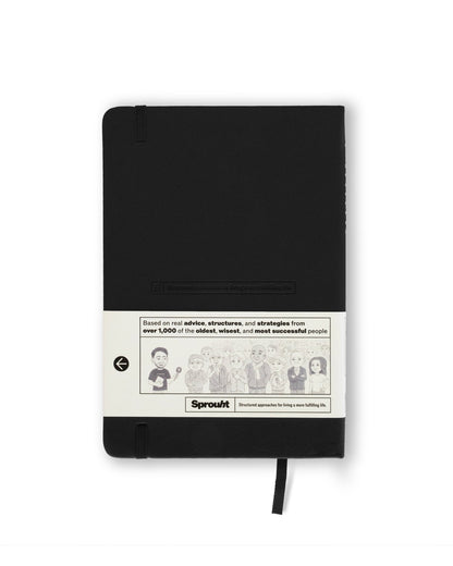 1% Journal - SprouhtSprouht