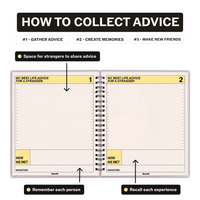 Advice Collector Journal - SprouhtSprouht