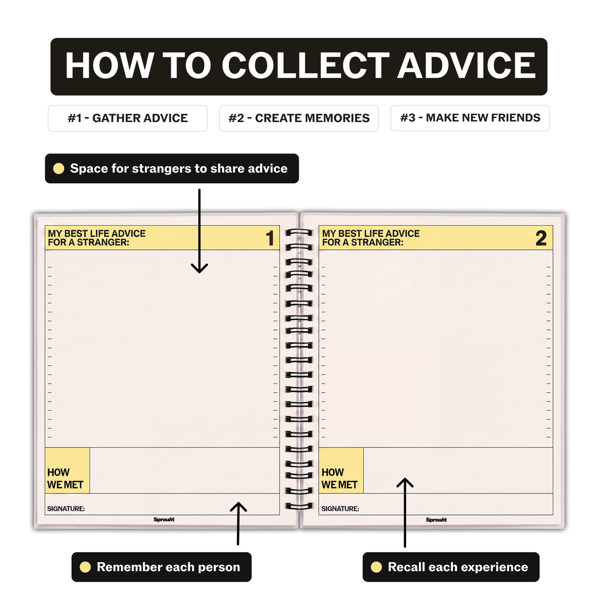 Advice Collector Journal - SprouhtSprouht