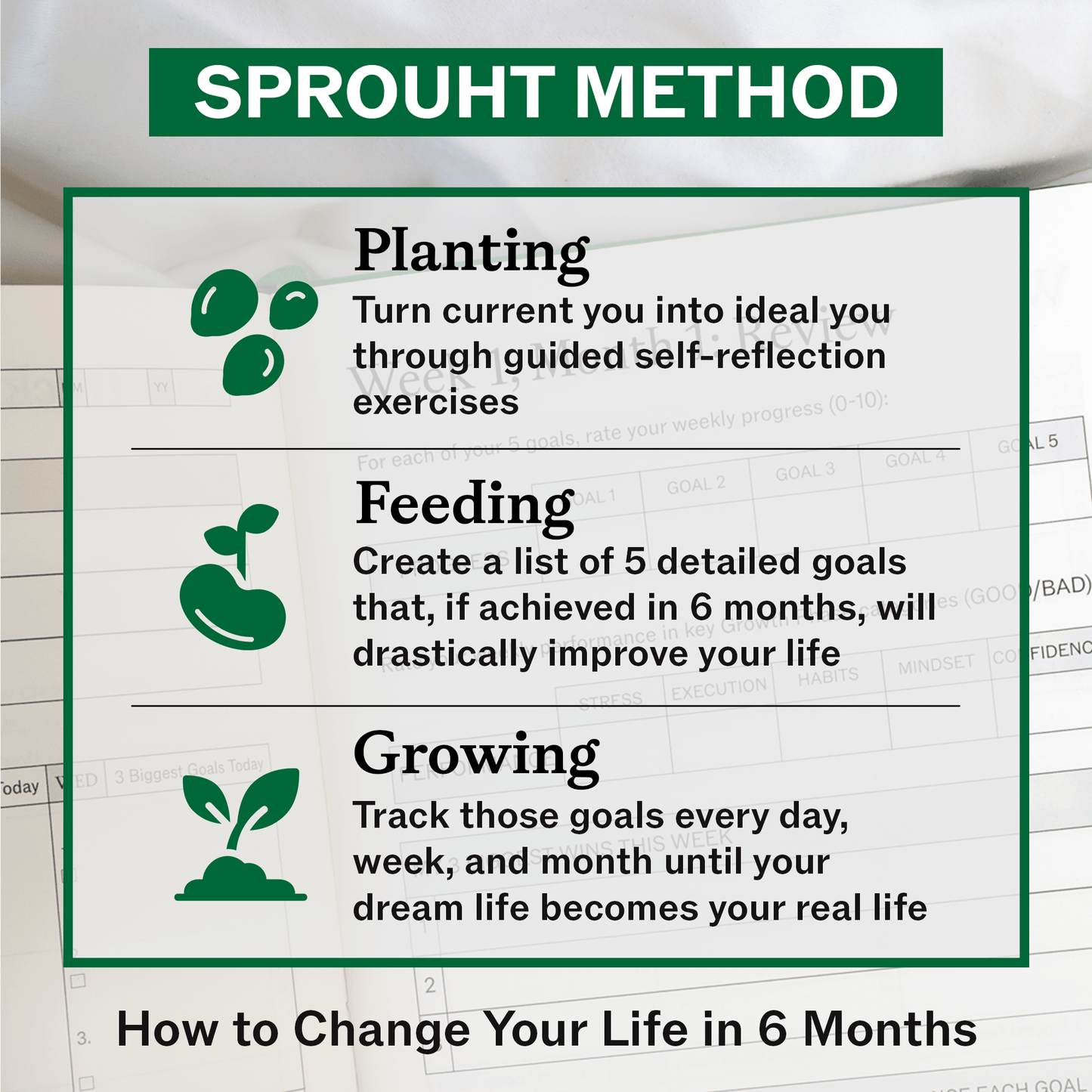 Sprouht Journal - SprouhtSprouht