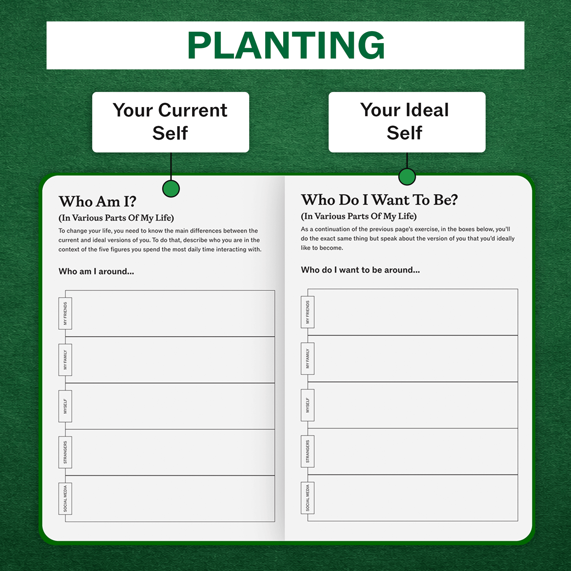 Sprouht Journal - SprouhtSprouht