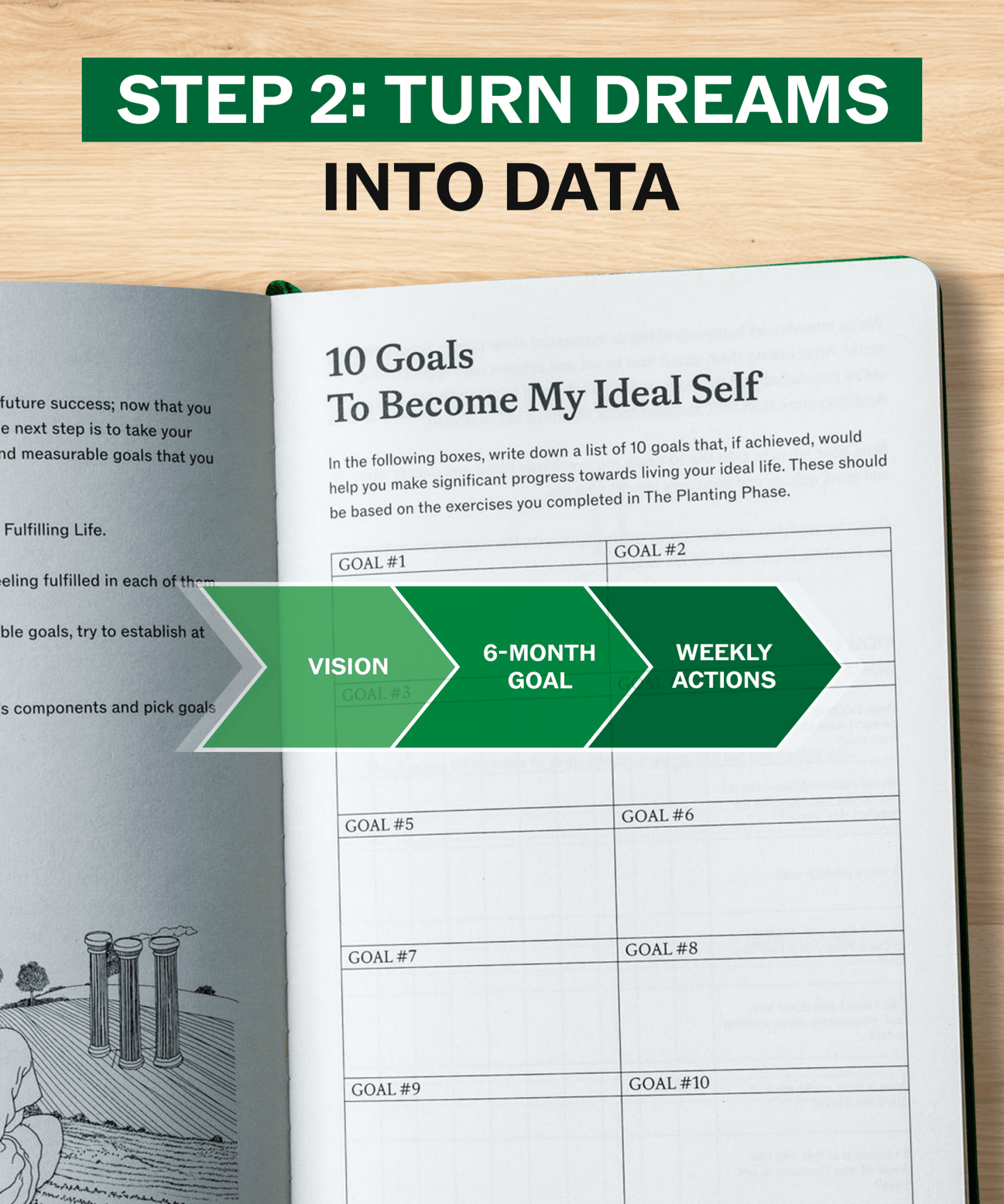 Sprouht Journal - SprouhtSprouht