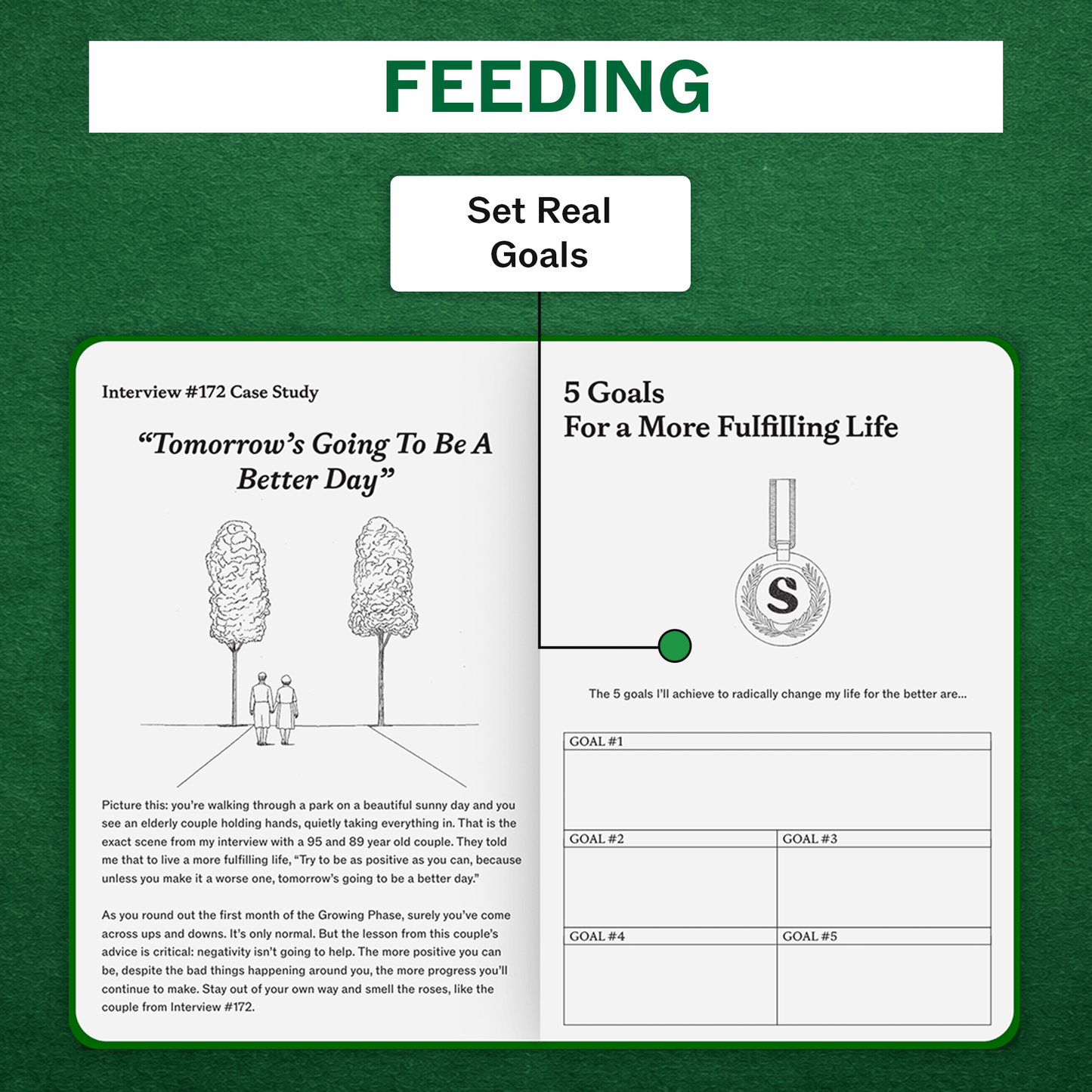 Sprouht Journal - SprouhtSprouht