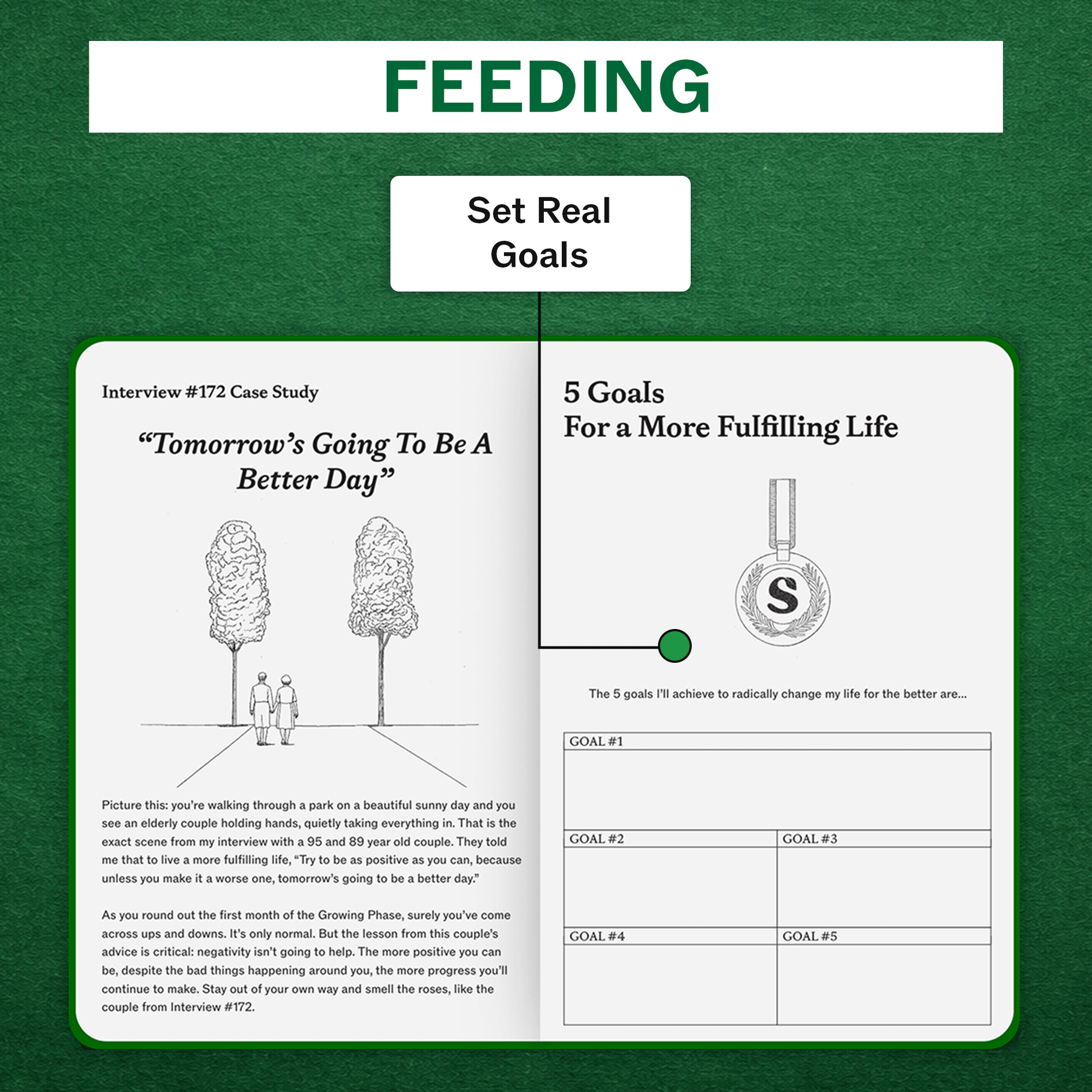 Sprouht Journal - SprouhtSprouht