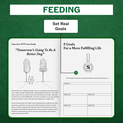 Sprouht Journal - SprouhtSprouht