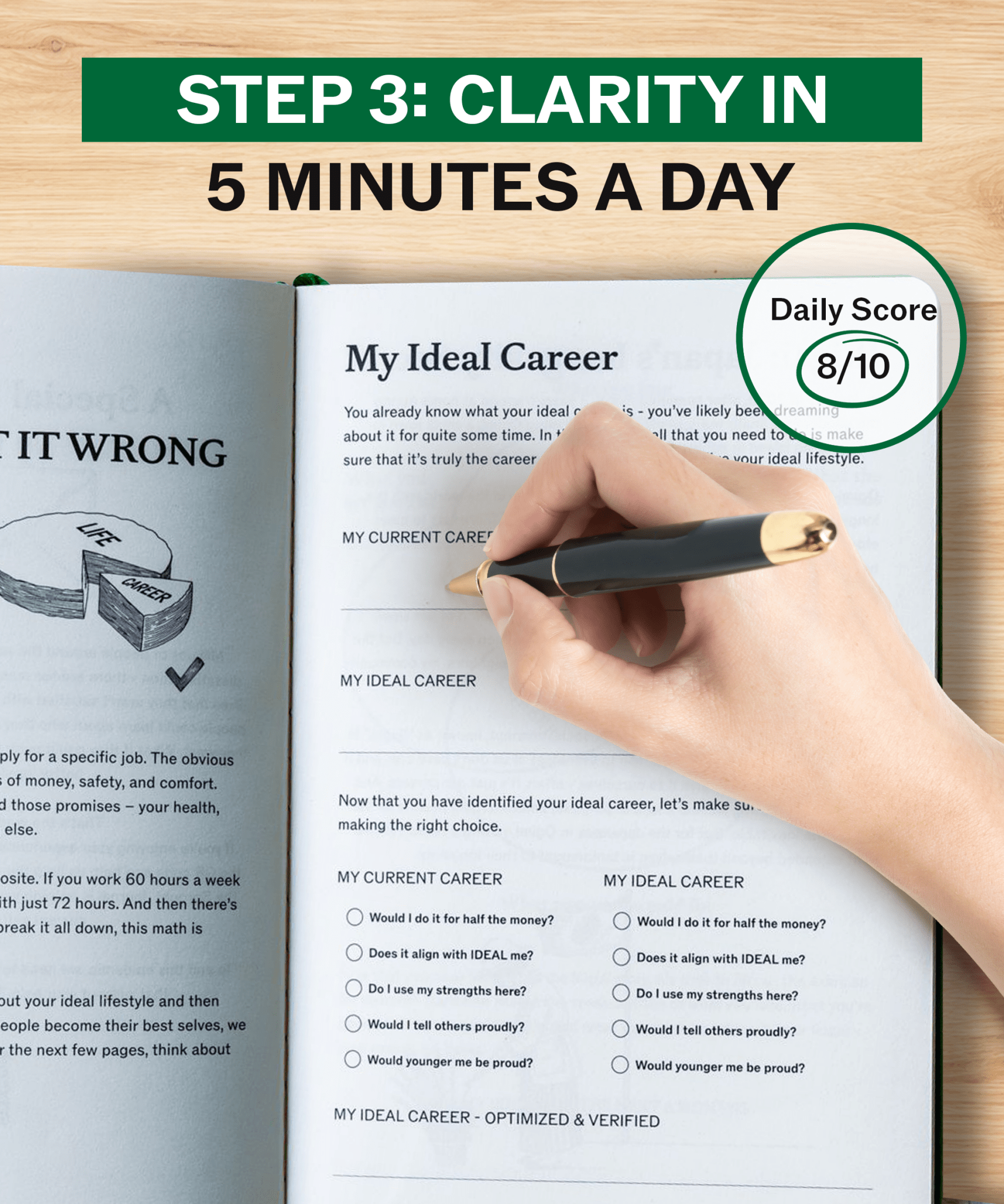 Sprouht Journal - SprouhtSprouht