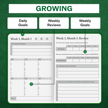 Sprouht Journal - SprouhtSprouht