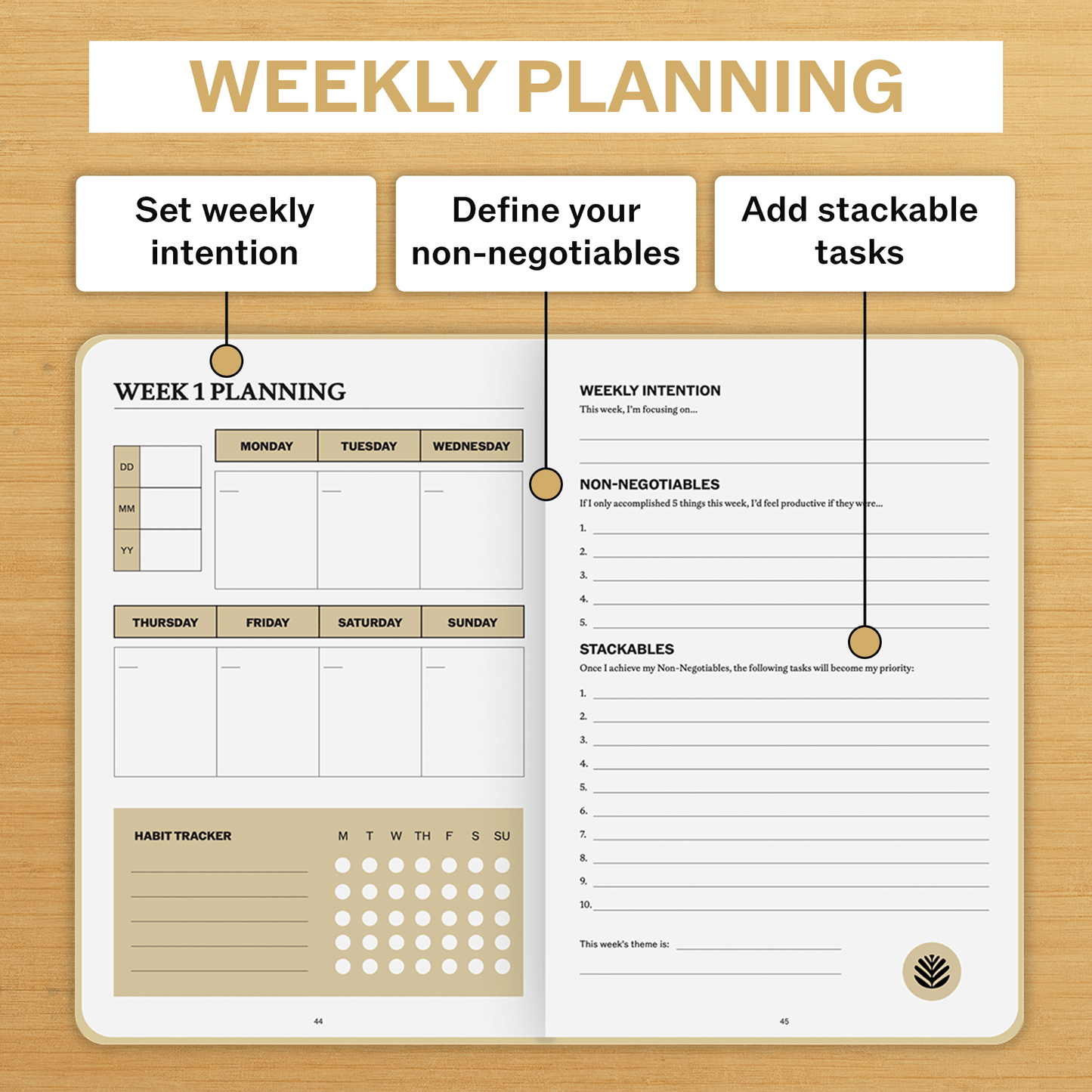 Everyday Planner - SprouhtSprouht