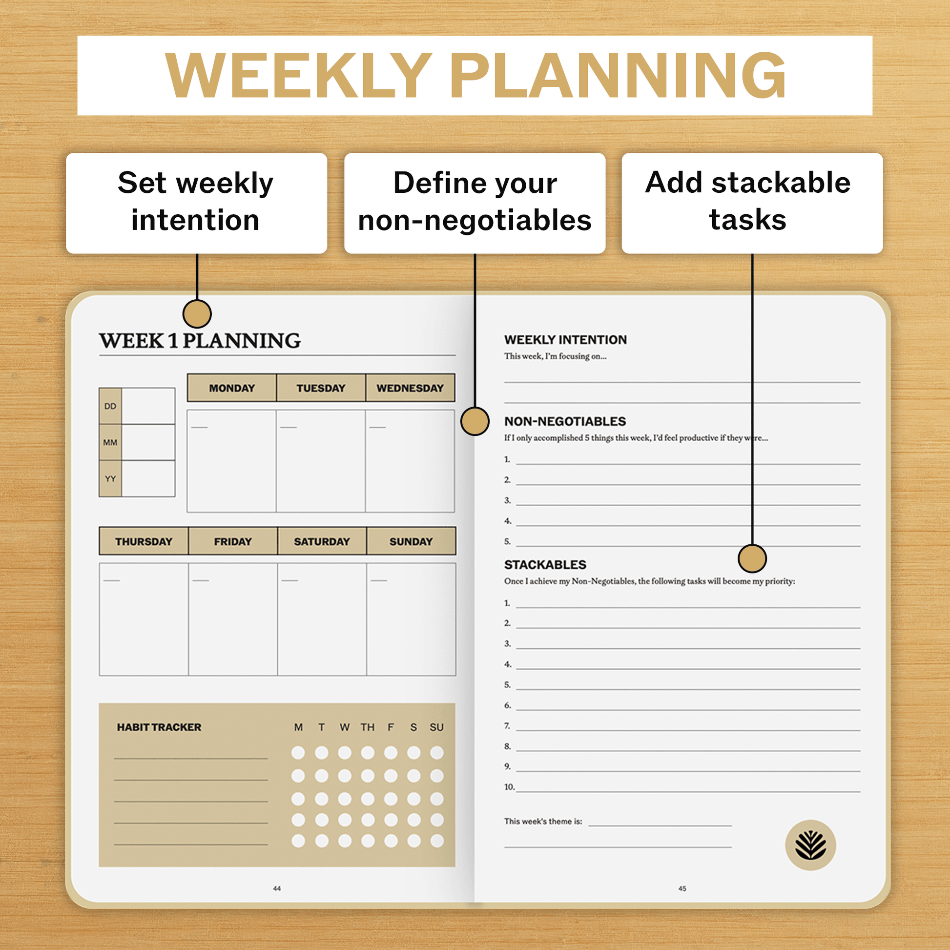 Everyday Planner - SprouhtSprouht