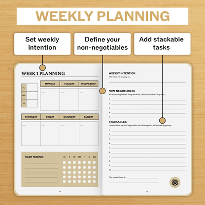 Everyday Planner - SprouhtSprouht