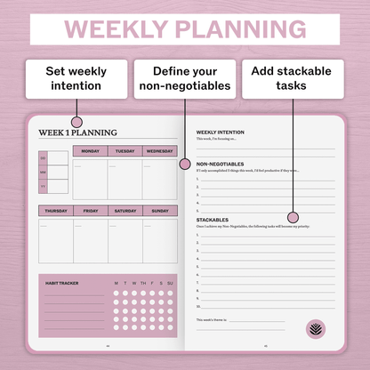 Everyday Planner - SprouhtSprouht