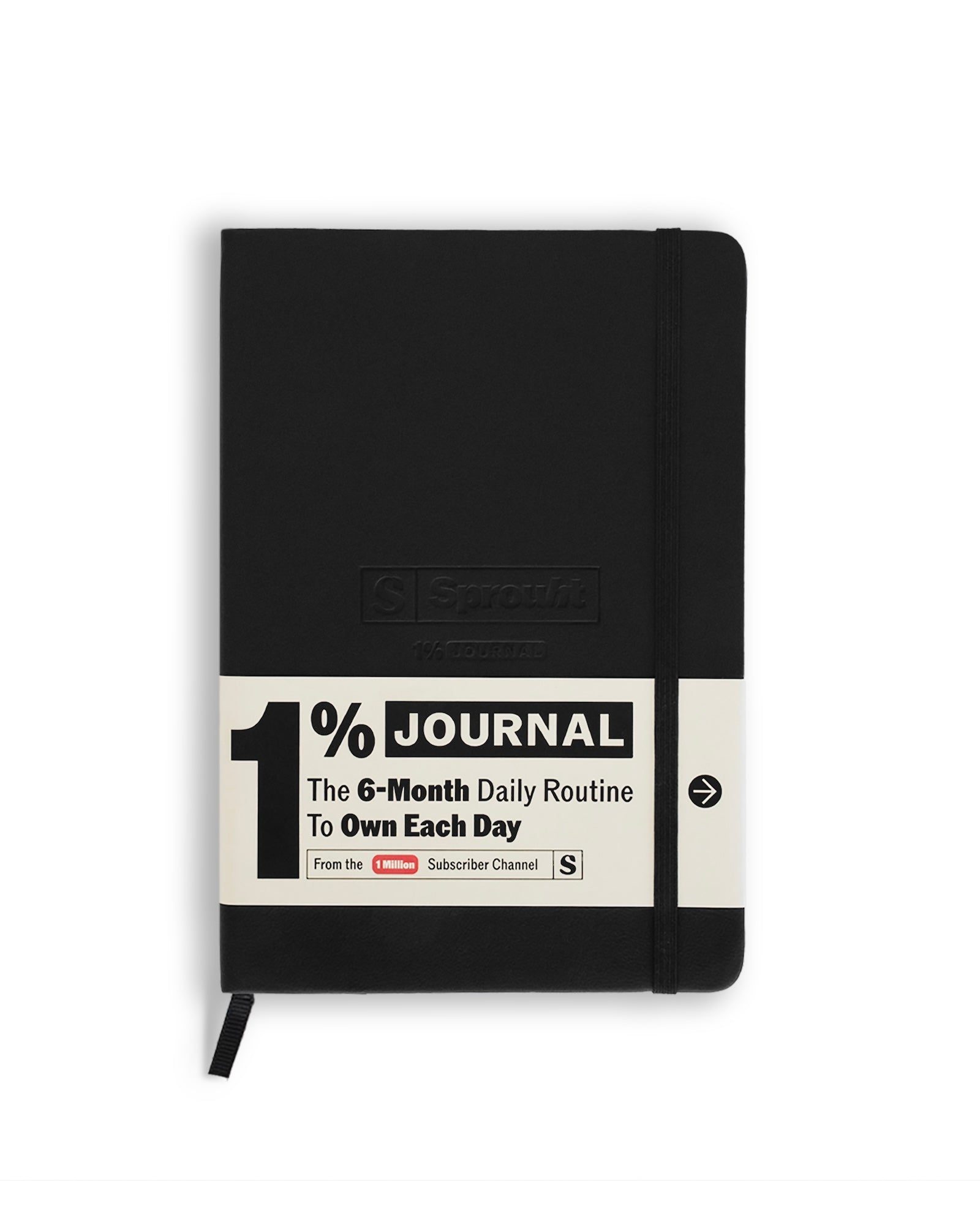 Guided Training Videos - 1% Journal - SprouhtSprouht