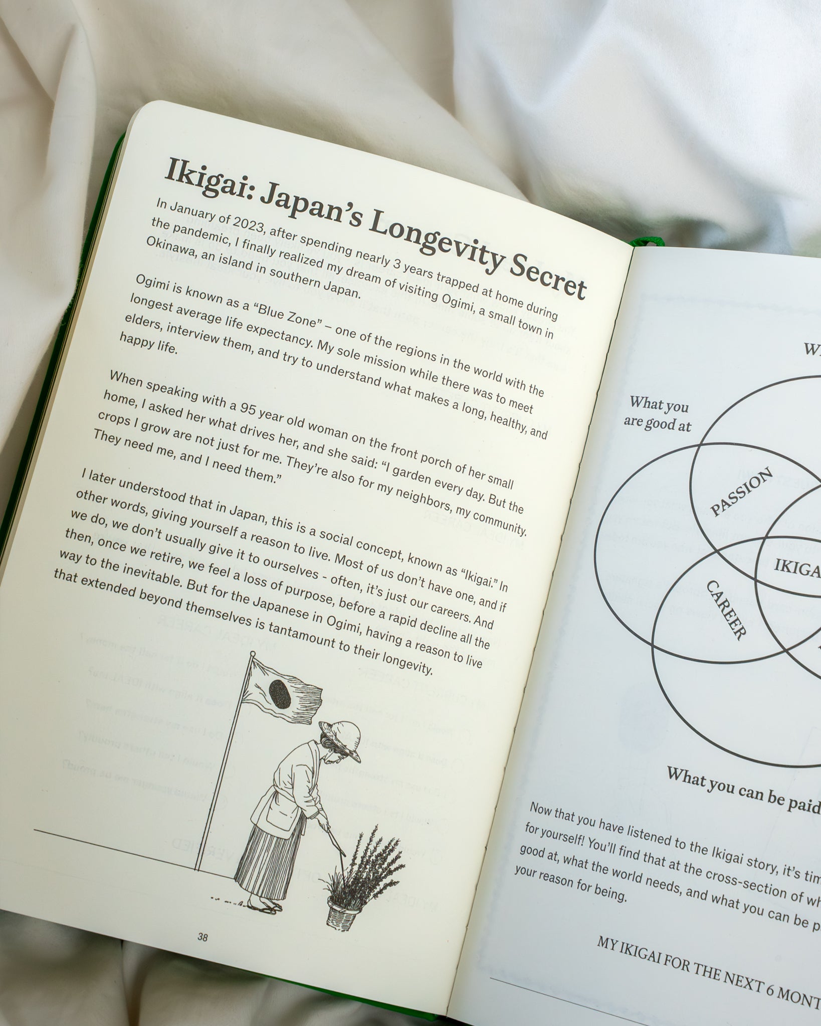 Sprouht Journal - SprouhtSprouht