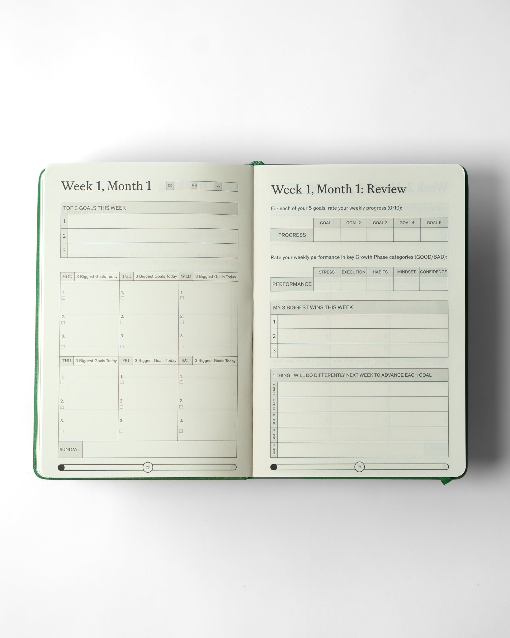 Sprouht Journal - SprouhtSprouht