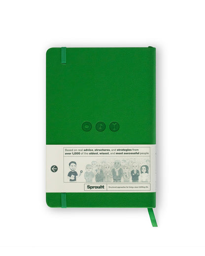 Sprouht Journal - SprouhtSprouht